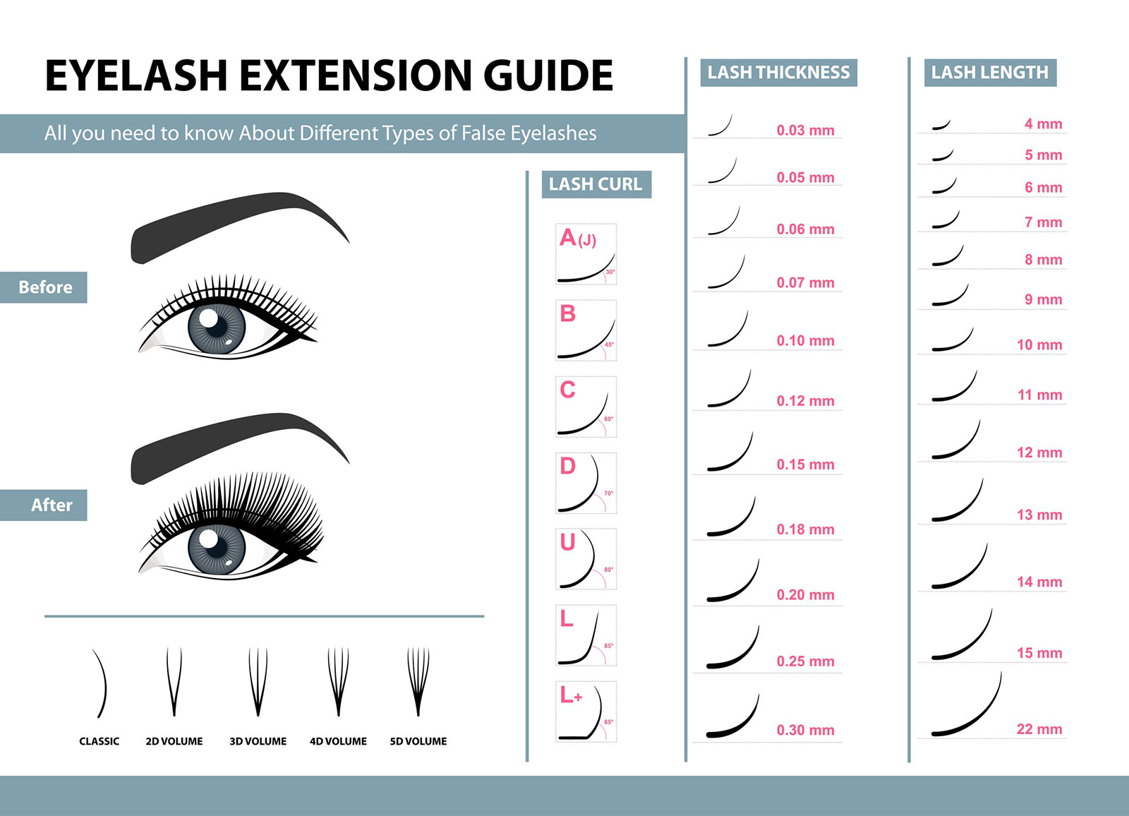 Eyelash Extensions Guide
