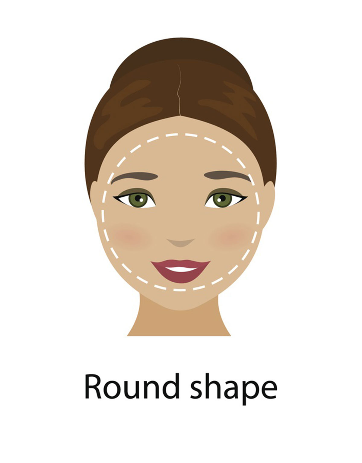 Round Face Shape